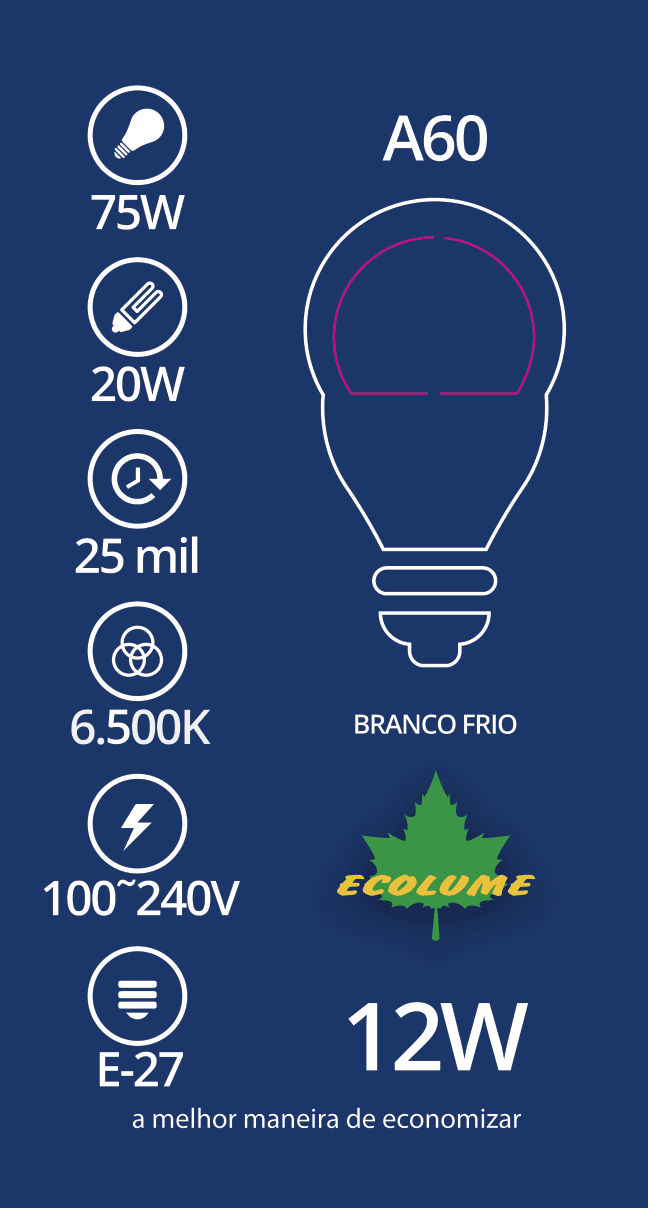 Lâmpada Bulbo LED